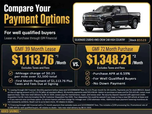 2026 Chevrolet Silverado 2500 High Country