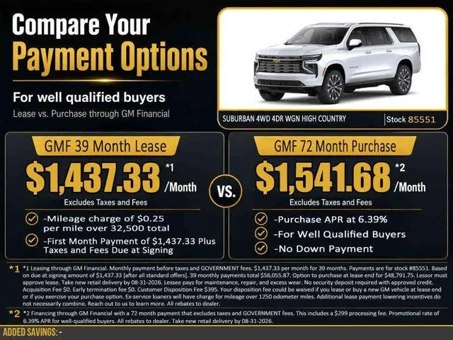 2026 Chevrolet Suburban High Country