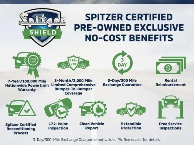 2024 Nissan Titan Pro 4x
