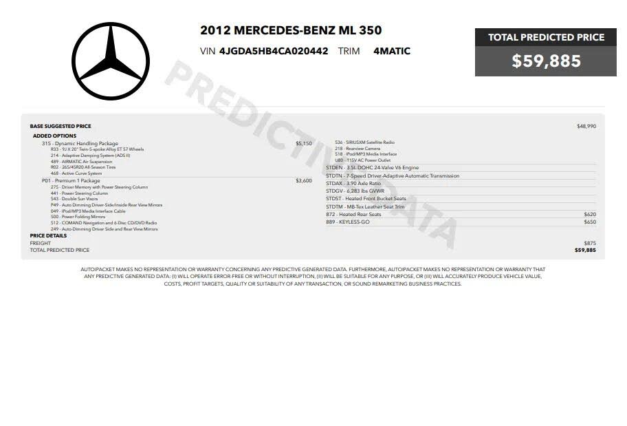 2012 Mercedes-Benz M-Class ML 350