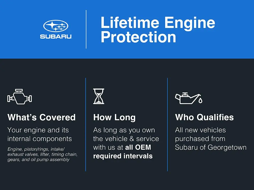 2026 Subaru Brz Limited