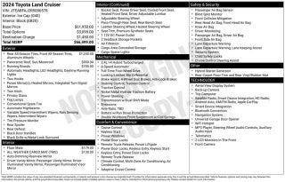 2024 Toyota Land Cruiser Base